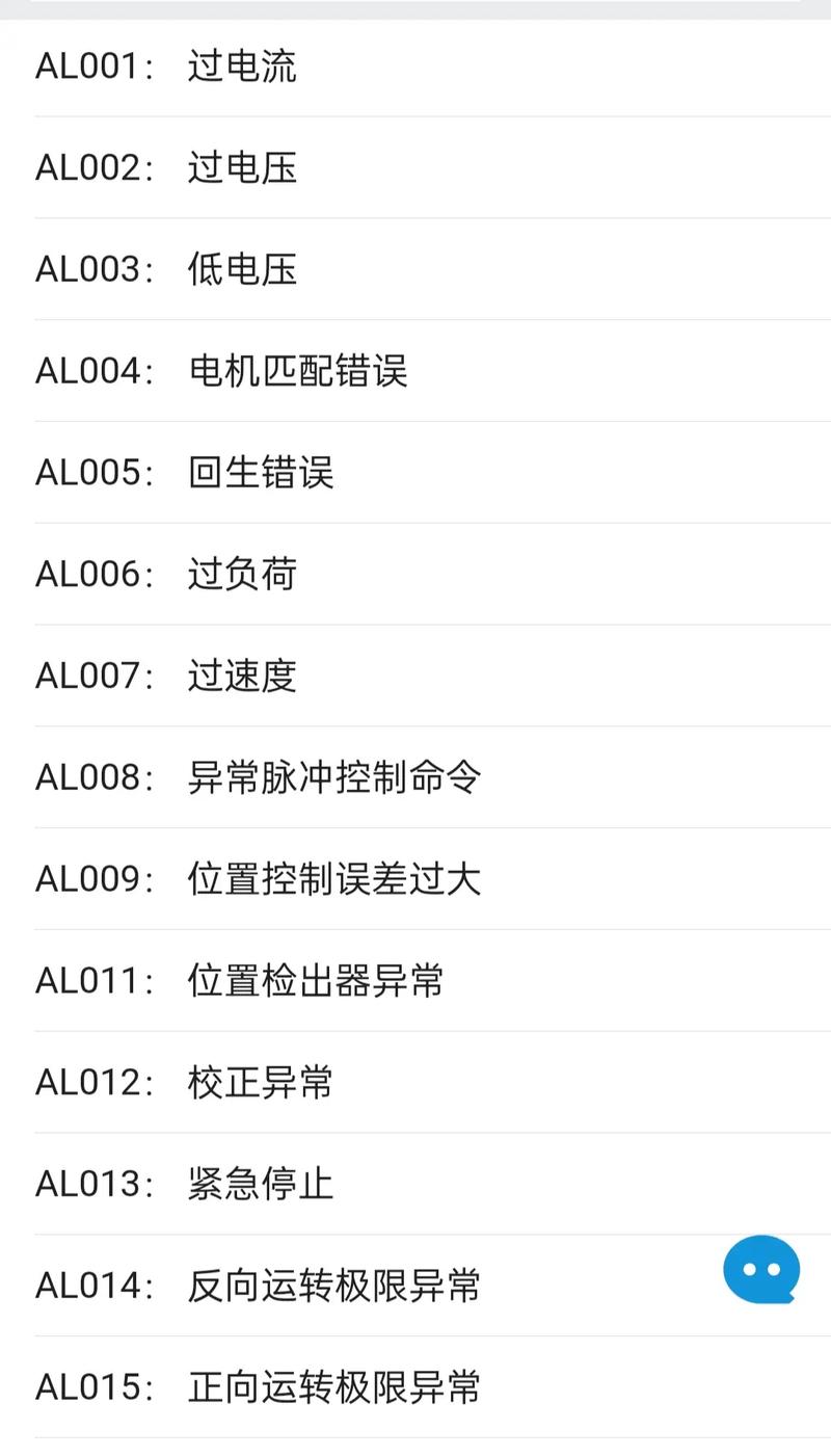 臺達變頻器維修故障代碼0C，鄭州臺達變頻器維修